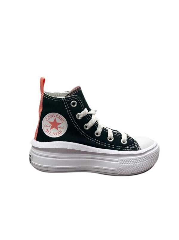 CONVERSE